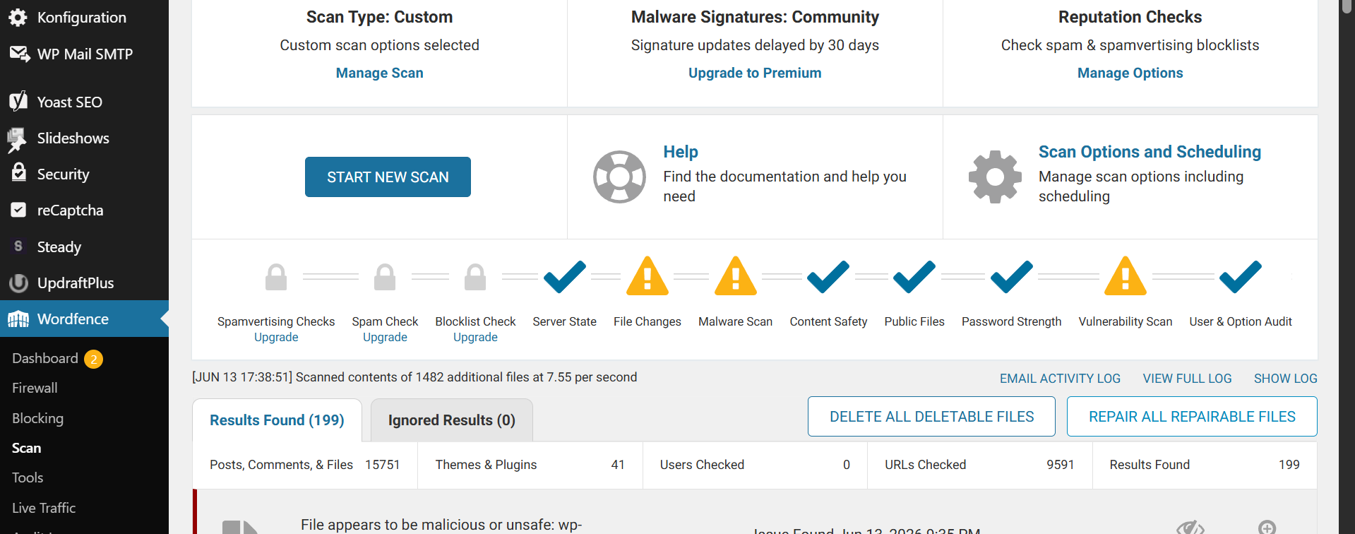 Wordfence scan results screen showing 199 findings including a malicious htaccess file in the uploads directory